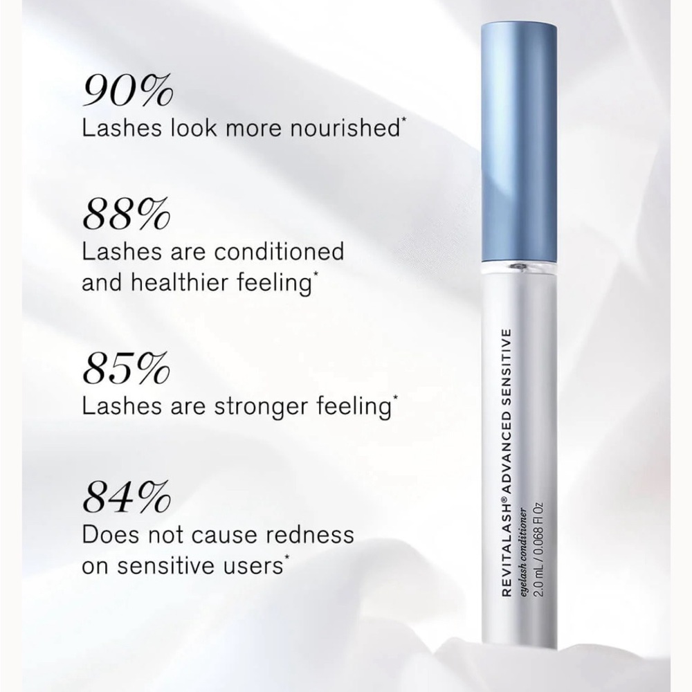 New in Box RevitaLash Advanced Sensitive Eyelash Conditioner/Serum - 2ml - Picture 2 of 7